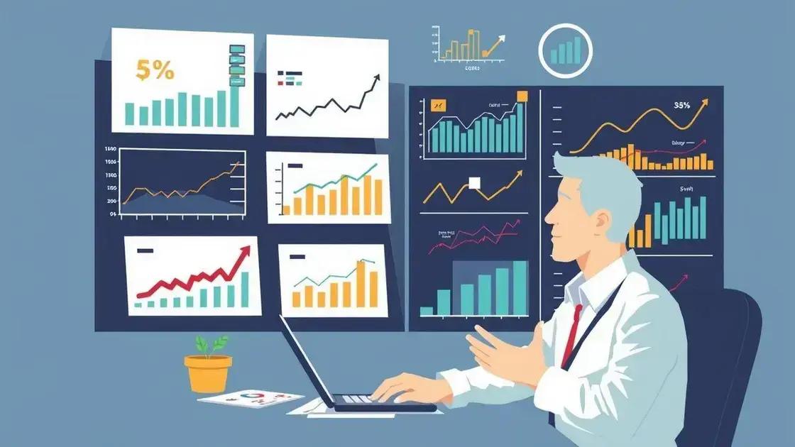 Factors driving interest rate predictions