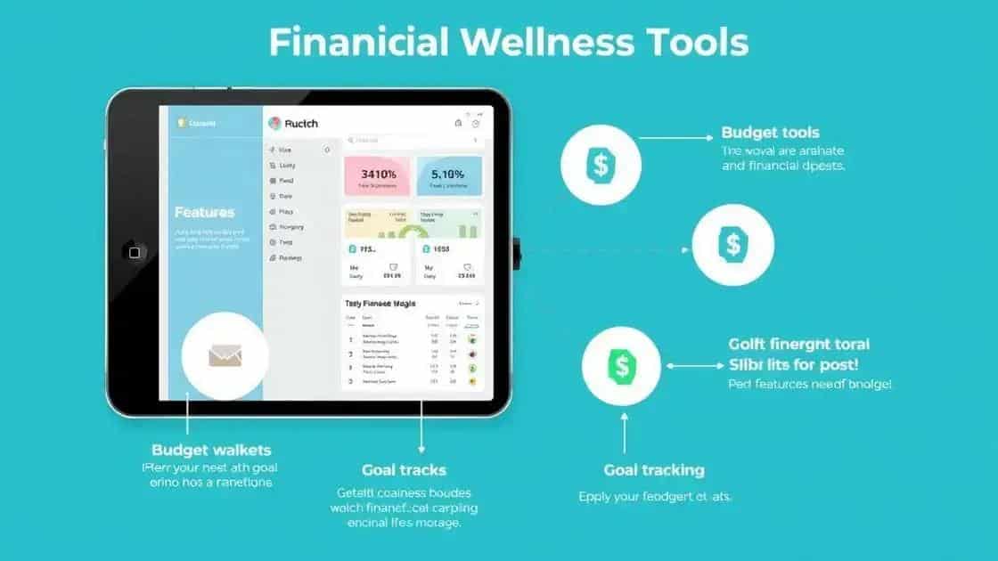 Key features of effective financial wellness tools
