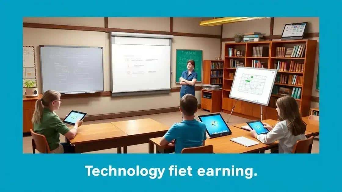 Impact of technology on traditional education