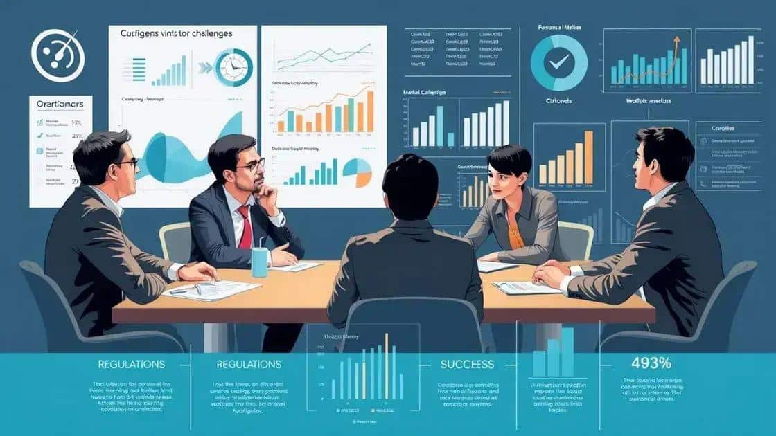 Navigating challenges in EdTech investment