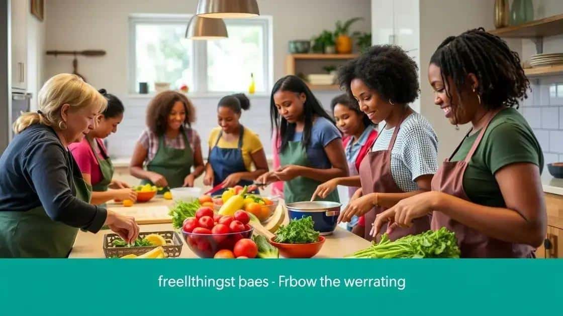 How these programs support healthy eating