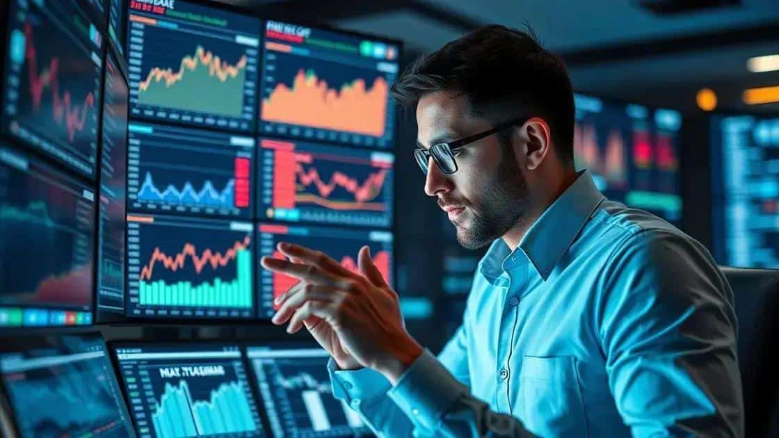 Impact of technology on market forecasting