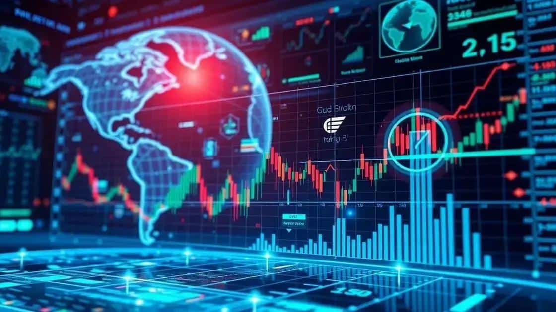 Forecasting future trends in trade and equities