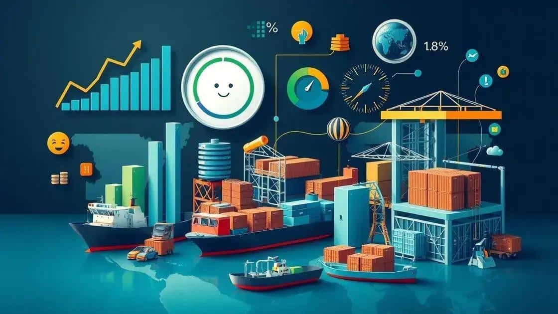 Factors leading to the spike