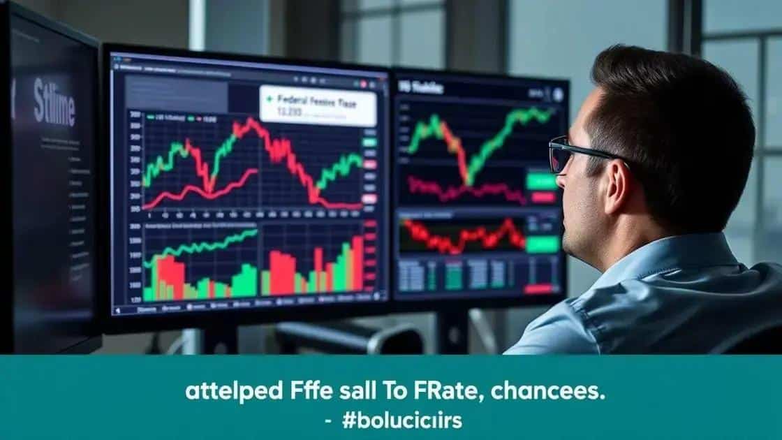 How the Fed