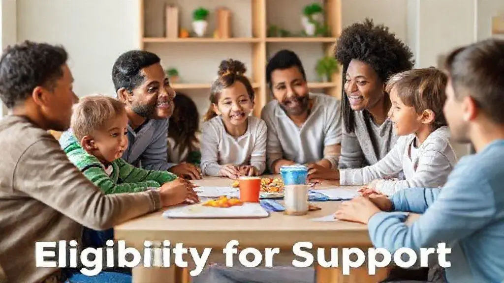 Eligibility criteria for federal programs